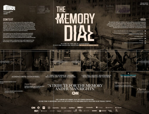 The Memory Dial